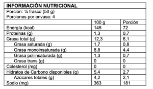 Pimientos Asados al Ajillo 200gr
