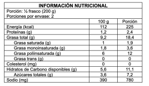 Salsa de tomates con champiñon 400gr