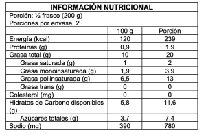 Salsa de tomates Tradicional 400gr