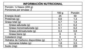 Crema de Zapallo 400gr