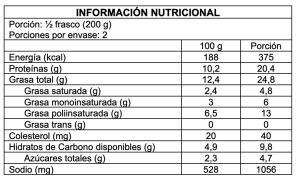 Goulash Hungaro 400gr