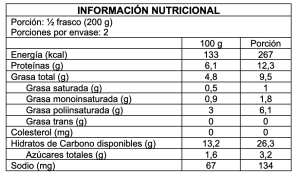 Poroto Tradicional 400gr