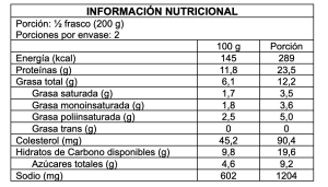 Ají de Gallina 400gr